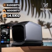 Máy Lạnh Di Động ECOFLOW WAVE 2